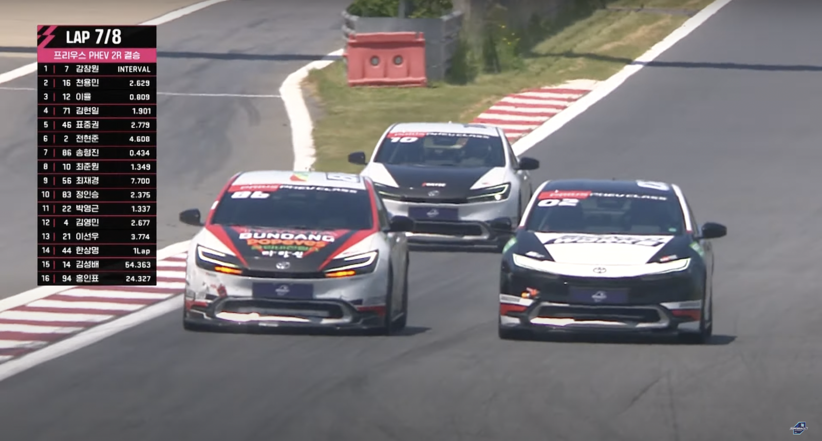 Toyota Prius PHEV race